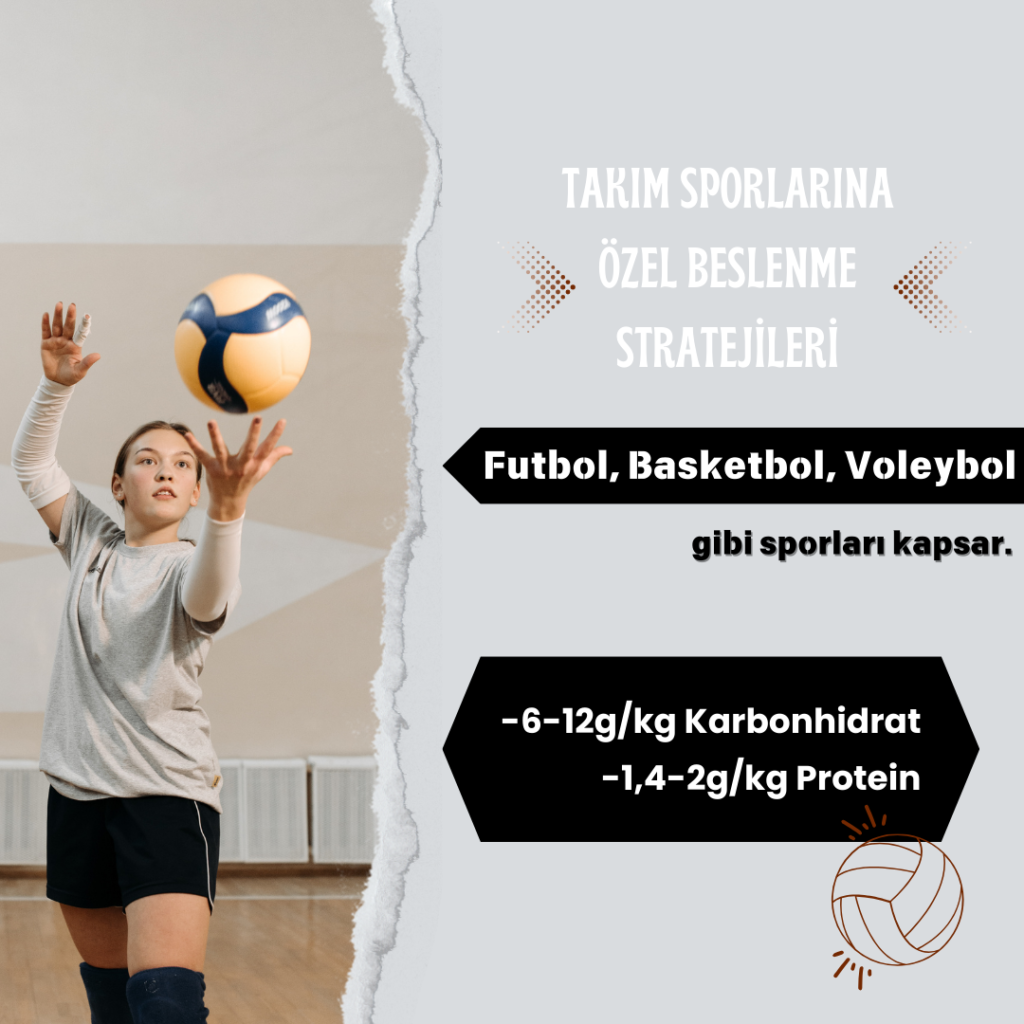 takım-spor-sporcu-beslenme-diyet-sağlık-futbol-basketbol-voleybol-karbonhidrat-protein